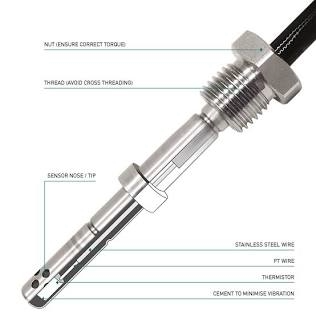 Exhaust Gas Temperature Sensor